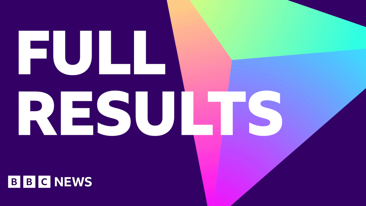 Analyzing The 2025 Local Elections: Detailed Results Via Maps And Charts Analyzing The 2025 Local Elections: Detailed Results Via Maps And Charts
