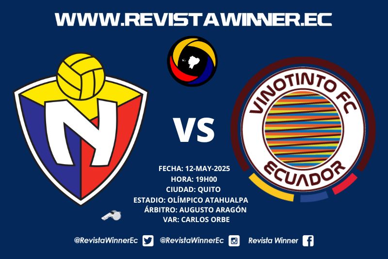 El Nacional Vs Vinotinto: Análisis Previo Al Encuentro LigaPro 2025 El Nacional Vs Vinotinto: Análisis Previo Al Encuentro LigaPro 2025