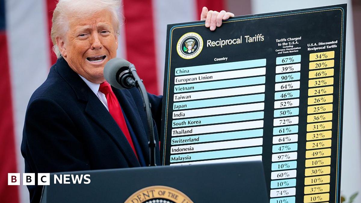 New Tariff Threats On Smartphones: Trump's Latest Trade Move New Tariff Threats On Smartphones: Trump's Latest Trade Move