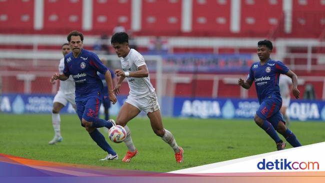 Prediksi Starting XI Persis Solo Vs Arema FC: Perkiraan Pemain Utama Prediksi Starting XI Persis Solo Vs Arema FC: Perkiraan Pemain Utama