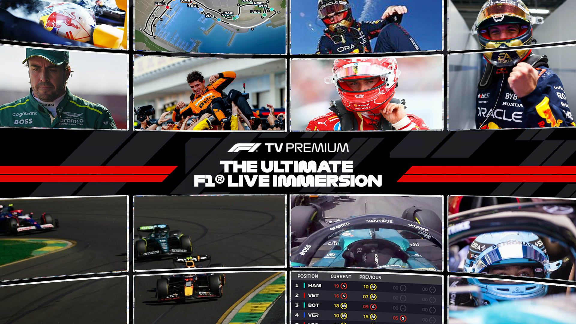 Watch The Australian Grand Prix Free: F1 TV Premium Trial Offer